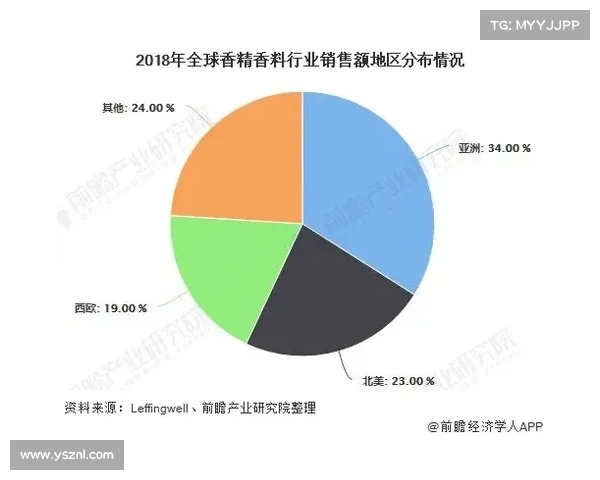 加拿大黑马预测:未来五年经济、科技、政治领域潜力股全面分析 加拿大黑马预测:未来五年经济、科技、政治领域潜力股全面分析